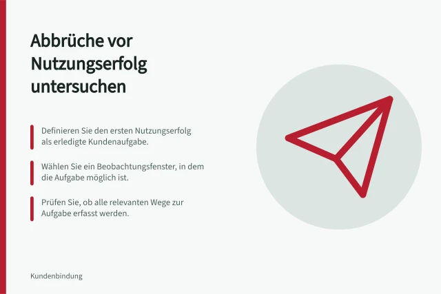 Abbrüche vor Nutzungserfolg untersuchen: Definieren Sie den ersten Nutzungserfolg als erledigte Kundenaufgabe.; Wählen Sie ein Beobachtungsfenster, in dem die Aufgabe möglich ist.; Prüfen Sie, ob alle relevanten Wege zur Aufgabe erfasst werden. Abbrüche vor dem ersten Nutzungserfolg untersuchen