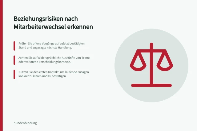 Beziehungsrisiken nach Mitarbeiterwechsel erkennen: Prüfen Sie offene Vorgänge auf zuletzt bestätigten Stand und zugesagte nächste Handlung.; Achten Sie auf widersprüchliche Auskünfte von Teams oder verlorene Entscheidungskontexte.; Nutzen Sie den ersten Kontakt, um laufende Zusagen konkret zu klären und zu bestätigen. Beziehungsrisiken nach dem Wechsel eines Kundenverantwortlichen erkennen