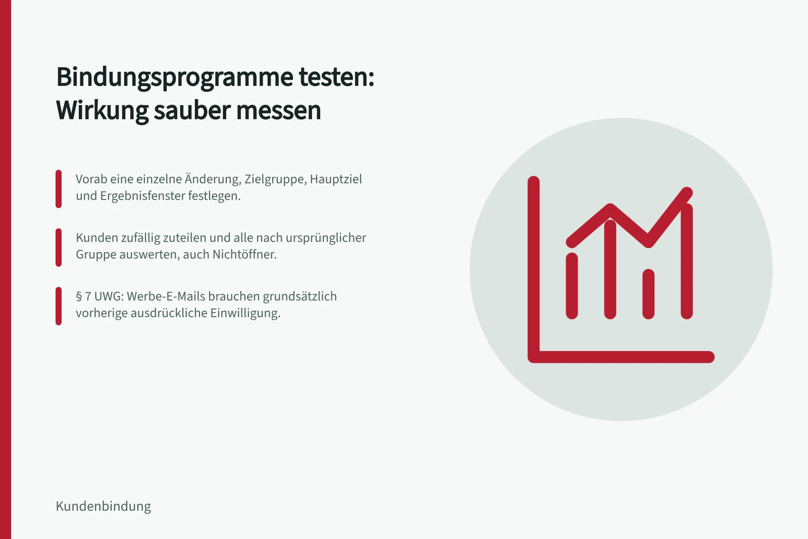 Bindungsprogramme testen: Wirkung sauber messen: Vorab eine einzelne Änderung, Zielgruppe, Hauptziel und Ergebnisfenster festlegen.; Kunden zufällig zuteilen und alle nach ursprünglicher Gruppe auswerten, auch Nichtöffner.; § 7 UWG: Werbe-E-Mails brauchen grundsätzlich vorherige ausdrückliche Einwilligung.