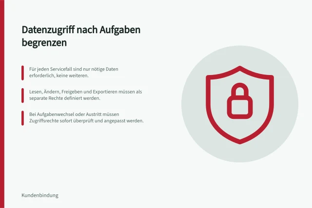 Datenzugriff nach Aufgaben begrenzen: Für jeden Servicefall sind nur nötige Daten erforderlich, keine weiteren.; Lesen, Ändern, Freigeben und Exportieren müssen als separate Rechte definiert werden.; Bei Aufgabenwechsel oder Austritt müssen Zugriffsrechte sofort überprüft und angepasst werden. Datenzugriff nach Aufgaben begrenzen: Rechte prüfen