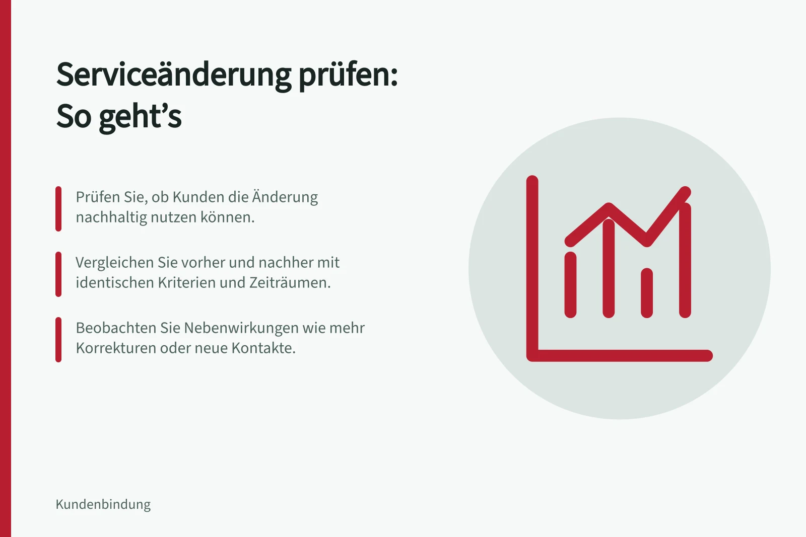 Serviceänderung prüfen: So geht’s: Prüfen Sie, ob Kunden die Änderung nachhaltig nutzen können.; Vergleichen Sie vorher und nachher mit identischen Kriterien und Zeiträumen.; Beobachten Sie Nebenwirkungen wie mehr Korrekturen oder neue Kontakte.