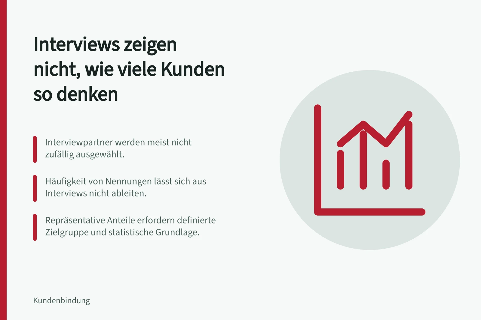 Interviews zeigen nicht, wie viele Kunden so denken: Interviewpartner werden meist nicht zufällig ausgewählt.; Häufigkeit von Nennungen lässt sich aus Interviews nicht ableiten.; Repräsentative Anteile erfordern definierte Zielgruppe und statistische Grundlage.