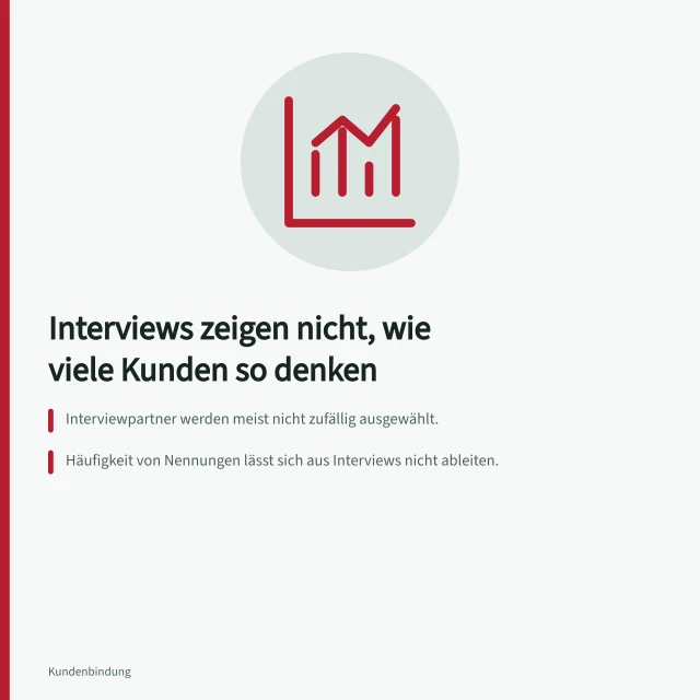 Interviews zeigen nicht, wie viele Kunden so denken: Interviewpartner werden meist nicht zufällig ausgewählt.; Häufigkeit von Nennungen lässt sich aus Interviews nicht ableiten.; Repräsentative Anteile erfordern definierte Zielgruppe und statistische Grundlage. Interviewaussagen nicht mit repräsentativen Daten verwechseln