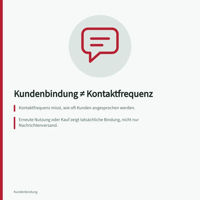 Kundenbindung ≠ Kontaktfrequenz: Kontaktfrequenz misst, wie oft Kunden angesprochen werden.; Erneute Nutzung oder Kauf zeigt tatsächliche Bindung, nicht nur Nachrichtenversand.; Vertragsverlängerung ist ein bindungsrelevantes Ergebnis, kein automatisches Signal. Kundenbindung und bloße Kontaktfrequenz unterscheiden