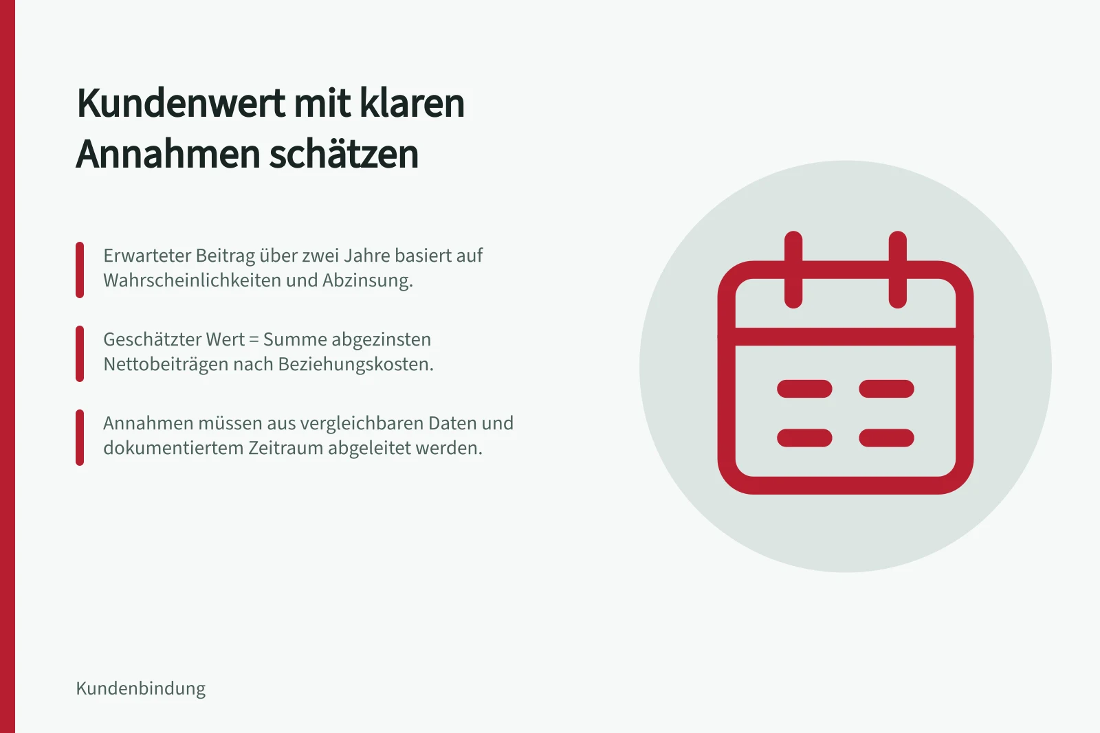 Kundenwert mit klaren Annahmen schätzen: Erwarteter Beitrag über zwei Jahre basiert auf Wahrscheinlichkeiten und Abzinsung.; Geschätzter Wert = Summe abgezinsten Nettobeiträgen nach Beziehungskosten.; Annahmen müssen aus vergleichbaren Daten und dokumentiertem Zeitraum abgeleitet werden.