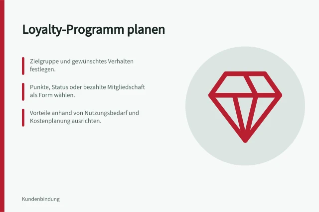 Loyalty-Programm planen: Zielgruppe und gewünschtes Verhalten festlegen.; Punkte, Status oder bezahlte Mitgliedschaft als Form wählen.; Vorteile anhand von Nutzungsbedarf und Kostenplanung ausrichten. Loyalty-Programme planen
