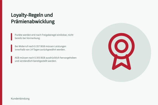 Loyalty-Regeln und Prämienabwicklung: Punkte werden erst nach Freigaberegel einlösbar, nicht bereits bei Vormerkung.; Bei Widerruf nach § 357 BGB müssen Leistungen innerhalb von 14 Tagen zurückgewährt werden.; AGB müssen nach § 305 BGB ausdrücklich hervorgehoben und verständlich bereitgestellt werden. Loyalty-Regeln und Prämienabwicklung