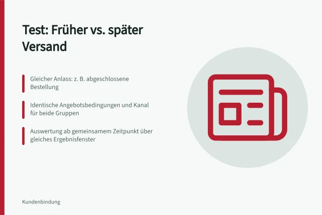 Test: Früher vs. später Versand: Gleicher Anlass: z. B. abgeschlossene Bestellung; Identische Angebotsbedingungen und Kanal für beide Gruppen; Auswertung ab gemeinsamem Zeitpunkt über gleiches Ergebnisfenster. Nachrichtenzeitpunkte bei gleichem Angebot testen