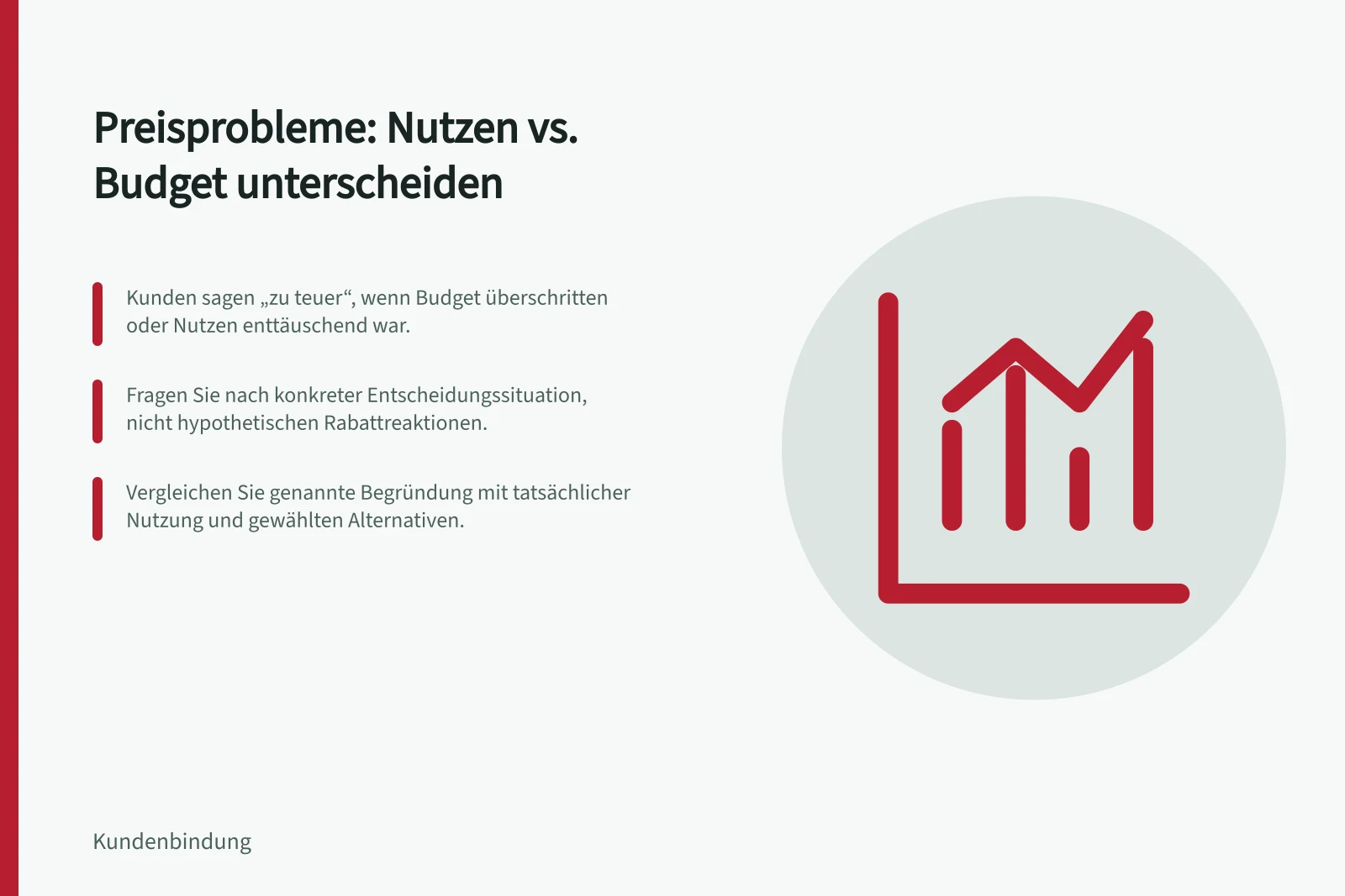 Preisprobleme: Nutzen vs. Budget unterscheiden: Kunden sagen „zu teuer“, wenn Budget überschritten oder Nutzen enttäuschend war.; Fragen Sie nach konkreter Entscheidungssituation, nicht hypothetischen Rabattreaktionen.; Vergleichen Sie genannte Begründung mit tatsächlicher Nutzung und gewählten Alternativen.