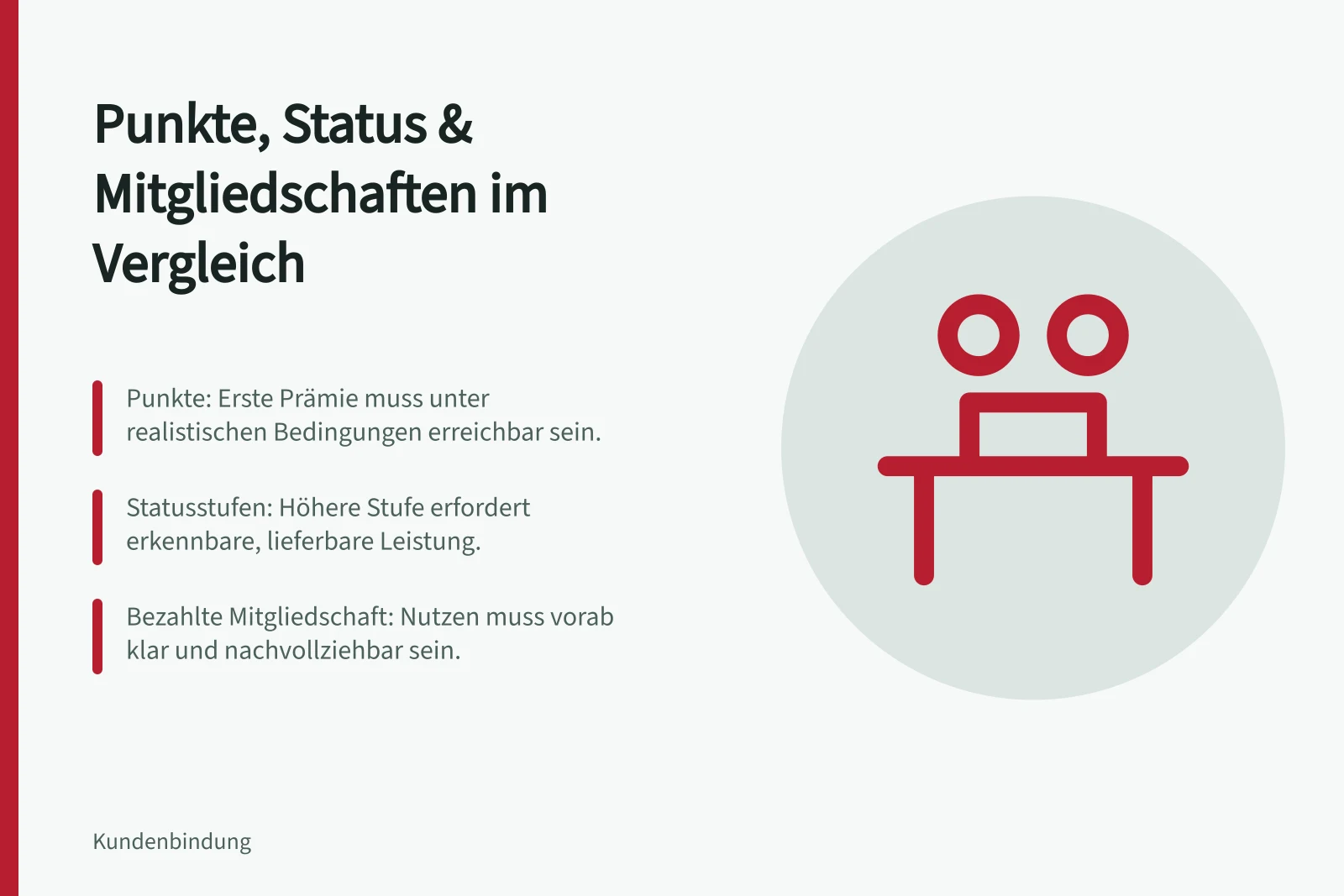 Punkte, Status & Mitgliedschaften im Vergleich: Punkte: Erste Prämie muss unter realistischen Bedingungen erreichbar sein.; Statusstufen: Höhere Stufe erfordert erkennbare, lieferbare Leistung.; Bezahlte Mitgliedschaft: Nutzen muss vorab klar und nachvollziehbar sein.