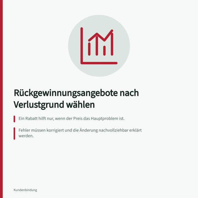 Rückgewinnungsangebote nach Verlustgrund wählen: Ein Rabatt hilft nur, wenn der Preis das Hauptproblem ist.; Fehler müssen korrigiert und die Änderung nachvollziehbar erklärt werden.; Bei unbekanntem Grund: kurze offene Nachfrage stellen statt Vermutungen zu äußern. Rückgewinnungsangebote nach Verlustgrund auswählen