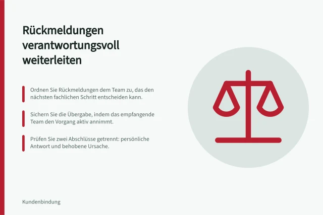 Rückmeldungen verantwortungsvoll weiterleiten: Ordnen Sie Rückmeldungen dem Team zu, das den nächsten fachlichen Schritt entscheiden kann.; Sichern Sie die Übergabe, indem das empfangende Team den Vorgang aktiv annimmt.; Prüfen Sie zwei Abschlüsse getrennt: persönliche Antwort und behobene Ursache. Rückmeldungen mit einem verantwortlichen Team verbinden