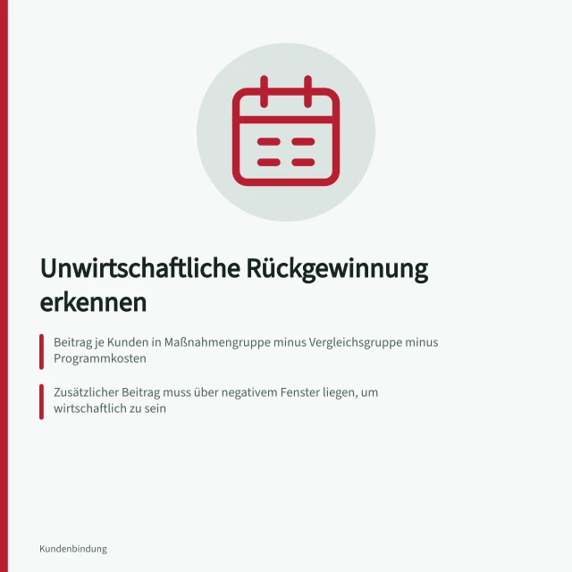 Unwirtschaftliche Rückgewinnung erkennen: Beitrag je Kunden in Maßnahmengruppe minus Vergleichsgruppe minus Programmkosten; Zusätzlicher Beitrag muss über negativem Fenster liegen, um wirtschaftlich zu sein; Kunden mit normaler Kaufpause sollten nicht zu breit in Zielgruppe enthalten sein. Unwirtschaftliche Rückgewinnung erkennen